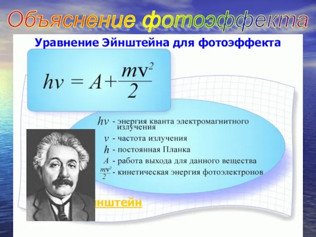 Уравнение Эйнштейна для фотоэффекта А. Эйнштейн Объяснение фотоэффекта