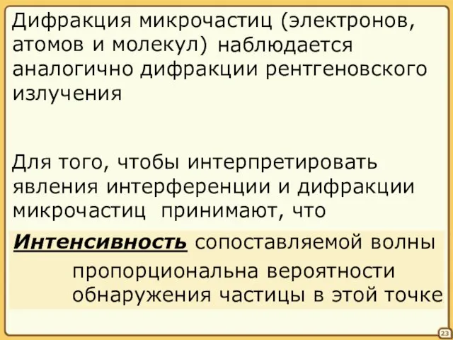 23 Дифракция микрочастиц (электронов, атомов и молекул) наблюдается аналогично дифракции рентгеновского