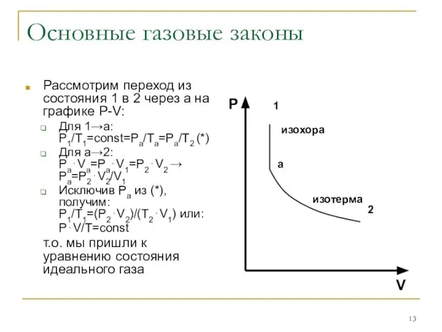 Основные газовые законы Рассмотрим переход из состояния 1 в 2 через