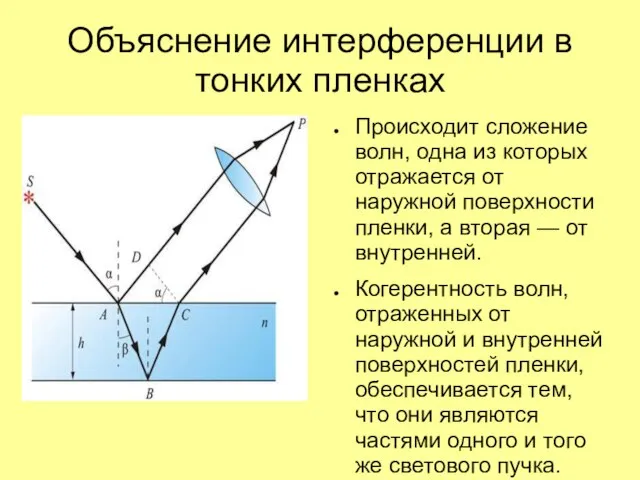 Объяснение интерференции в тонких пленках Происходит сложение волн, одна из которых