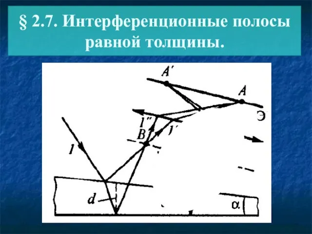 § 2.7. Интерференционные полосы равной толщины.