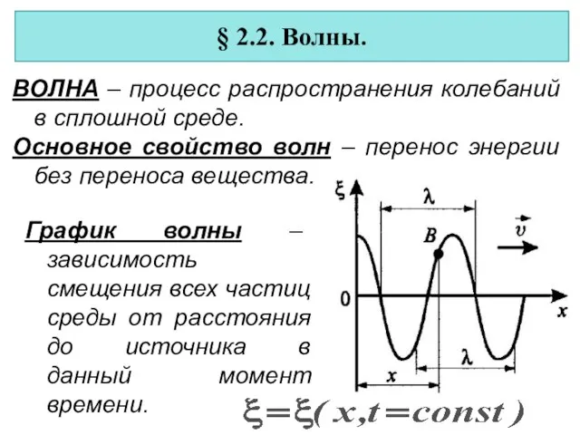 ВОЛНА – процесс распространения колебаний в сплошной среде. Основное свойство волн