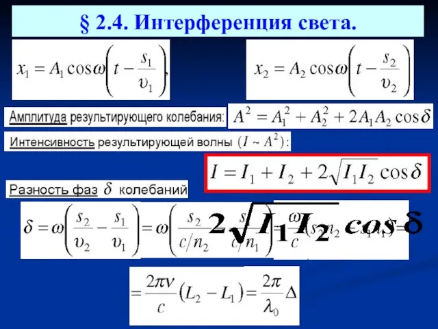 § 2.4. Интерференция света.