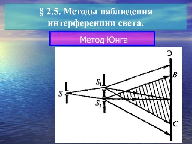 § 2.5. Методы наблюдения интерференции света. Метод Юнга