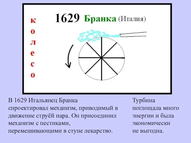 В 1629 Итальянец Бранка спроектировал механизм, приводимый в движение струёй пара.