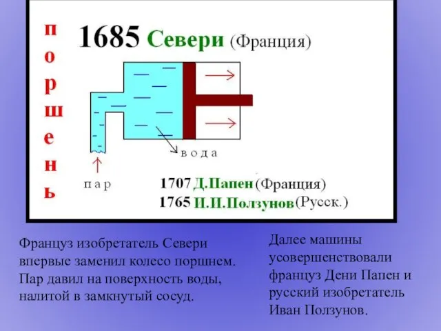 Француз изобретатель Севери впервые заменил колесо поршнем. Пар давил на поверхность