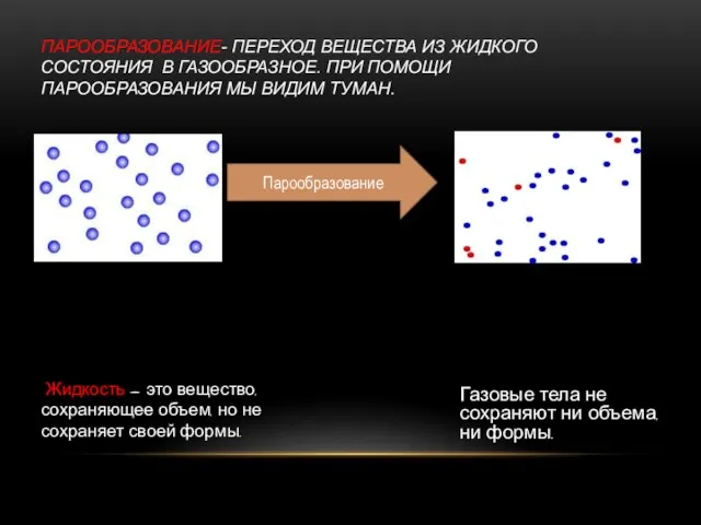 ПАРООБРАЗОВАНИЕ- ПЕРЕХОД ВЕЩЕСТВА ИЗ ЖИДКОГО СОСТОЯНИЯ В ГАЗООБРАЗНОЕ. ПРИ ПОМОЩИ ПАРООБРАЗОВАНИЯ