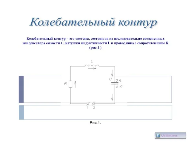 Колебательный контур Колебательный контур – это система, состоящая из последовательно соедененных