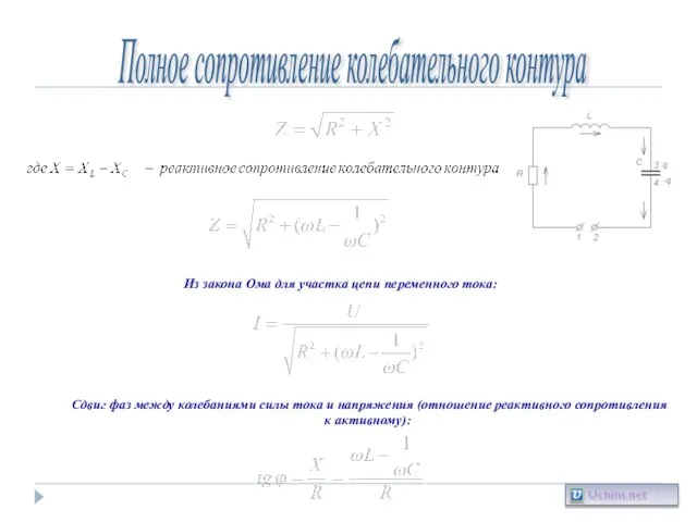 Полное сопротивление колебательного контура Из закона Ома для участка цепи переменного