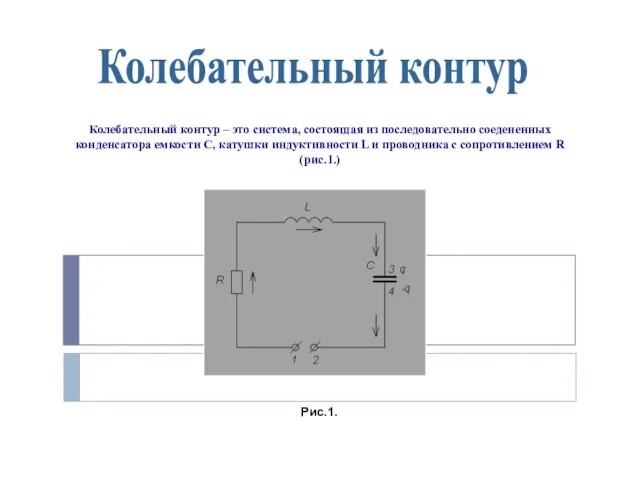 Колебательный контур Колебательный контур – это система, состоящая из последовательно соедененных