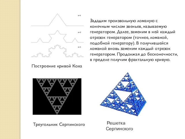 Построение кривой Коха Зададим произвольную ломаную с конечным числом звеньев, называемую