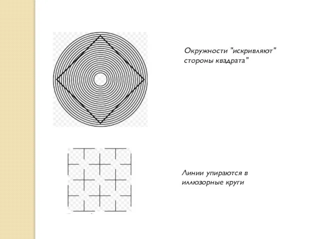 Окружности "искривляют" стороны квадрата" Линии упираются в иллюзорные круги