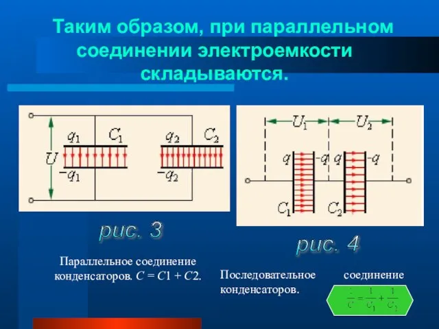 Таким образом, при параллельном соединении электроемкости складываются. рис. 3 рис. 4