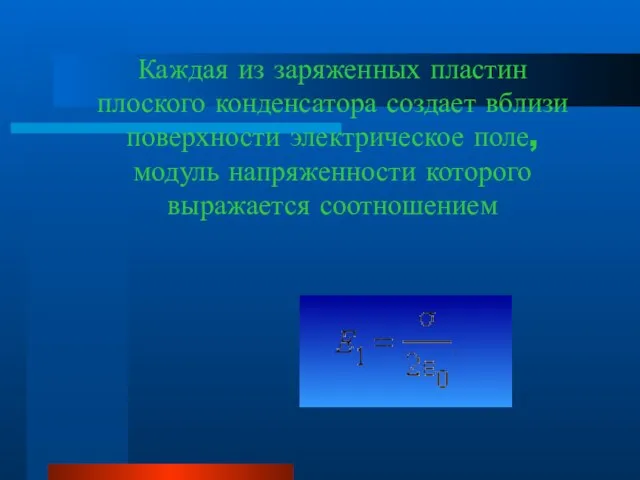 Каждая из заряженных пластин плоского конденсатора создает вблизи поверхности электрическое поле, модуль напряженности которого выражается соотношением