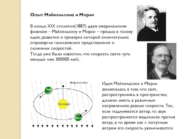 Опыт Майкельсона и Морли В конце XIX столетия(1887) двум американским физикам