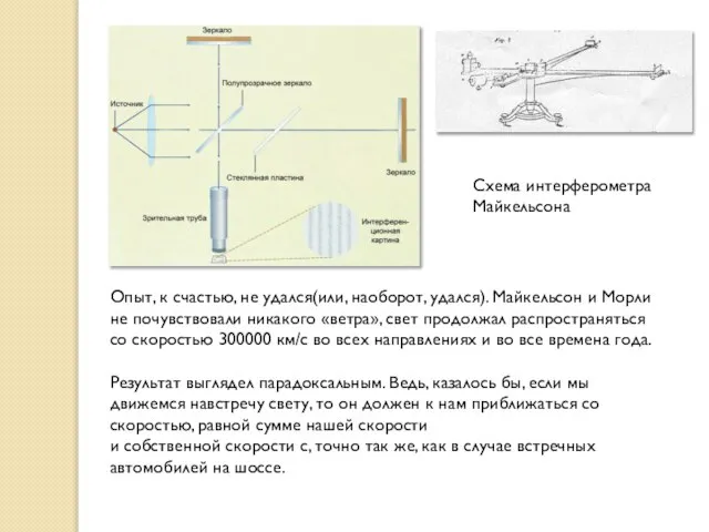 Опыт, к счастью, не удался(или, наоборот, удался). Майкельсон и Морли не