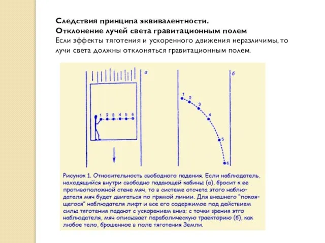 Следствия принципа эквивалентности. Отклонение лучей света гравитационным полем Если эффекты тяготения