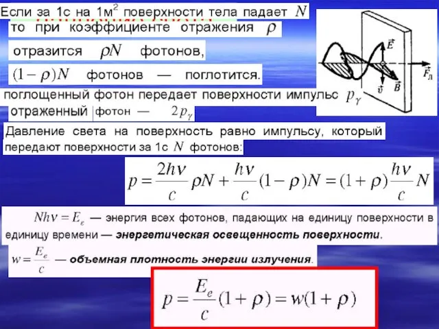 Давление света