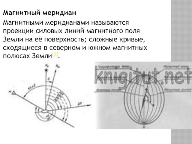 Магнитный меридиан Магнитными меридианами называются проекции силовых линий магнитного поля Земли