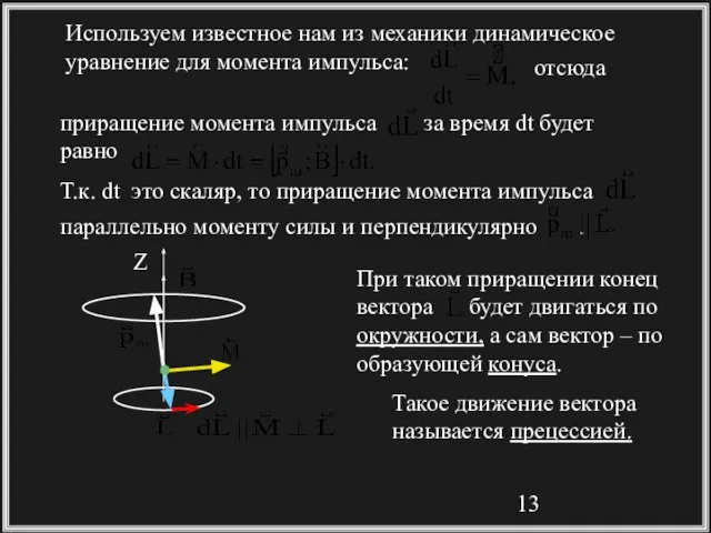 приращение момента импульса за время dt будет равно Т.к. dt это