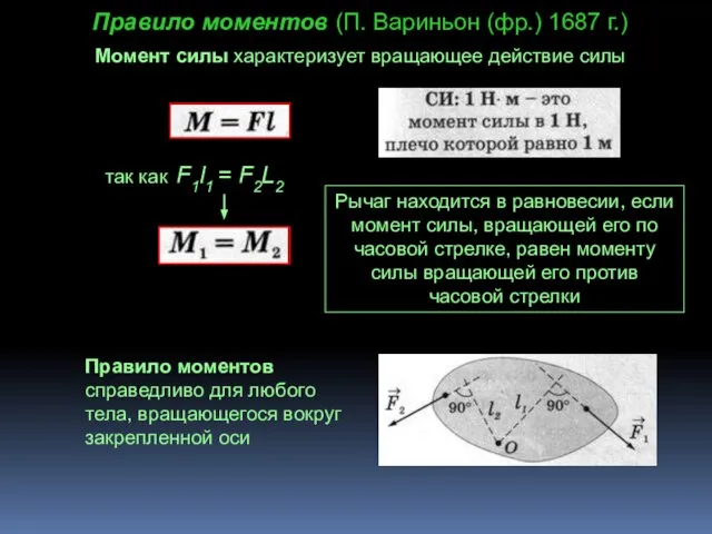 Правило моментов (П. Вариньон (фр.) 1687 г.) Момент силы характеризует вращающее