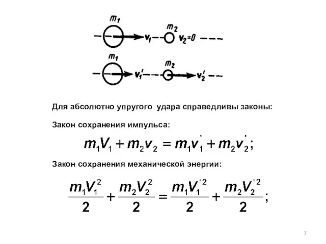 Закон сохранения механической энергии: Закон сохранения импульса: Для абсолютно упругого удара справедливы законы: