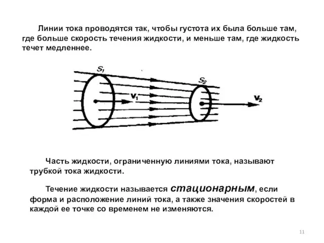 Линии тока проводятся так, чтобы густота их была больше там, где