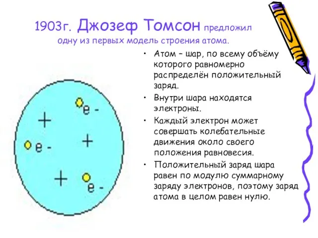 1903г. Джозеф Томсон предложил одну из первых модель строения атома. Атом