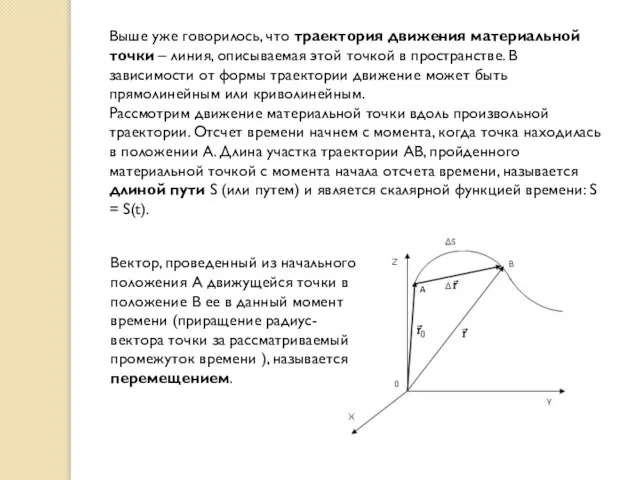 Выше уже говорилось, что траектория движения материальной точки – линия, описываемая