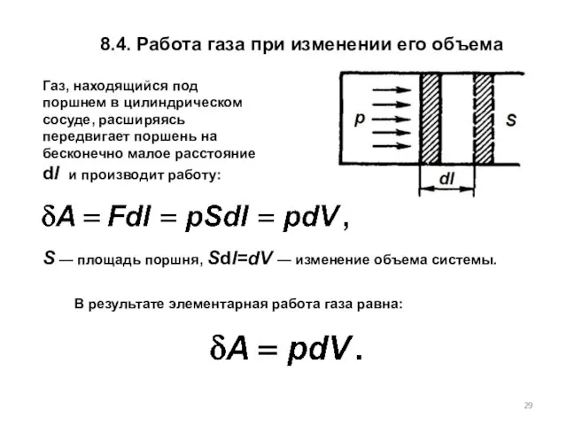 8.4. Работа газа при изменении его объема Газ, находящийся под поршнем