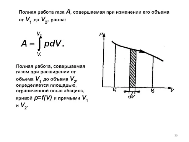 Полная работа газа А, совершаемая при изменении его объема от V1