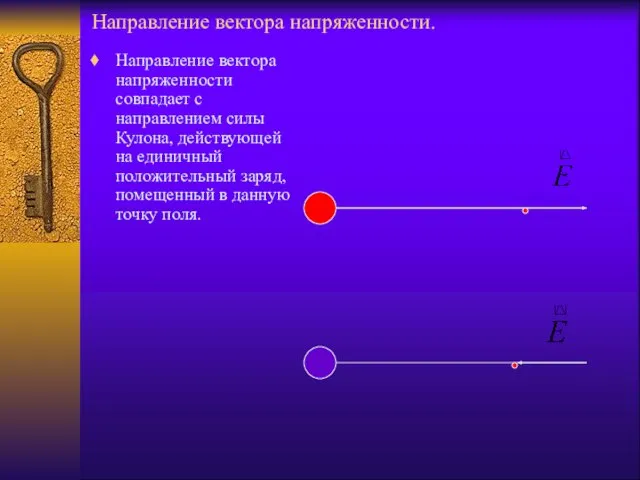 Направление вектора напряженности. Направление вектора напряженности совпадает с направлением силы Кулона,