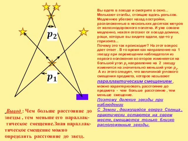 Вы едете в поезде и смотрите в окно... Мелькают столбы, стоящие