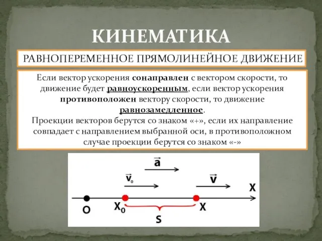 КИНЕМАТИКА РАВНОПЕРЕМЕННОЕ ПРЯМОЛИНЕЙНОЕ ДВИЖЕНИЕ Если вектор ускорения сонаправлен с вектором скорости,