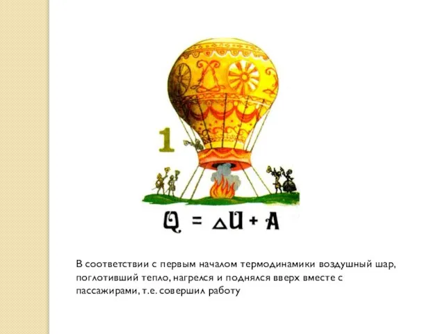 В соответствии с первым началом термодинамики воздушный шар, поглотивший тепло, нагрелся