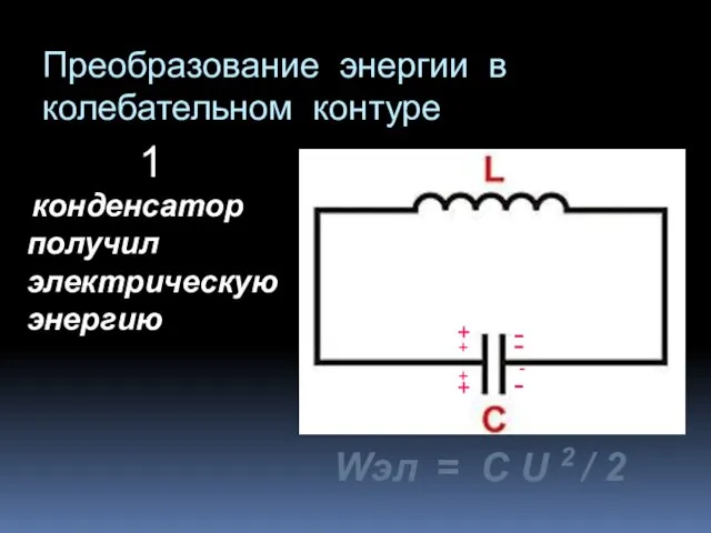 Преобразование энергии в колебательном контуре - конденсатор получил электрическую энергию Wэл