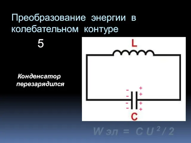 Преобразование энергии в колебательном контуре Конденсатор перезарядился W эл = C