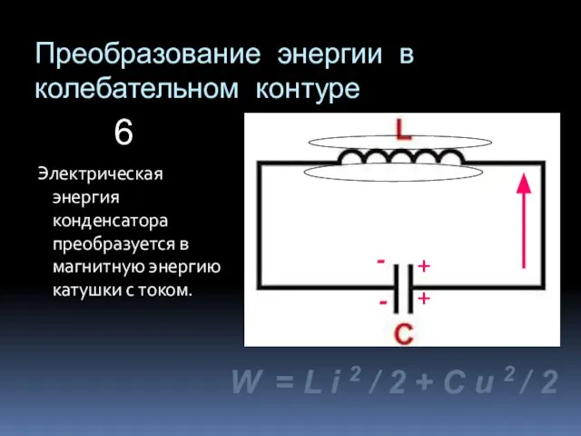 Преобразование энергии в колебательном контуре Электрическая энергия конденсатора преобразуется в магнитную