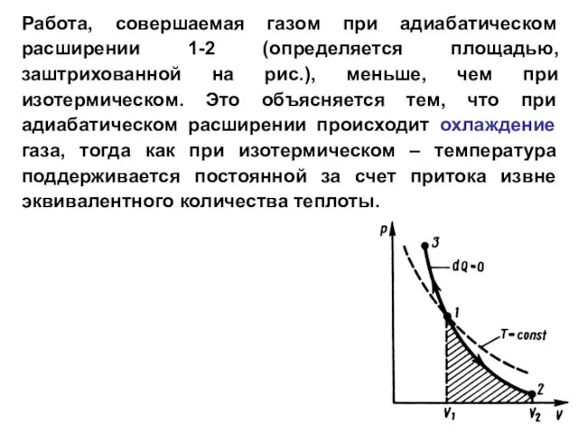 Работа, совершаемая газом при адиабатическом расширении 1-2 (определяется площадью, заштрихованной на