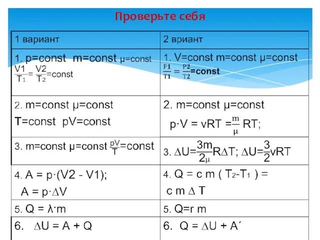 Проверьте себя