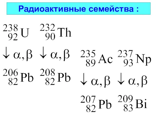 Радиоактивные семейства :