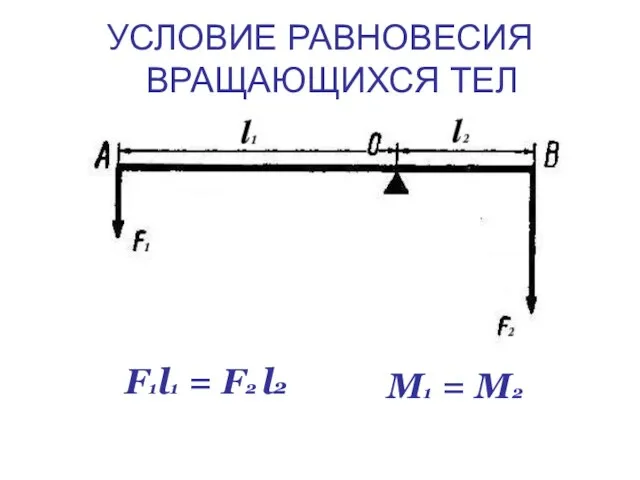 УСЛОВИЕ РАВНОВЕСИЯ ВРАЩАЮЩИХСЯ ТЕЛ F1l1 = F2 l2 M1 = M2