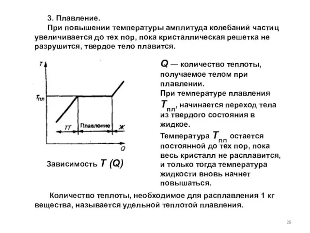 Q — количество теплоты, получаемое телом при плавлении. При температуре плавления