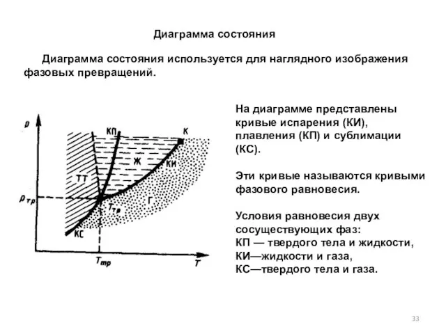 Диаграмма состо­яния используется для наглядного изображения фазовых превращений. Диаграмма состо­яния На