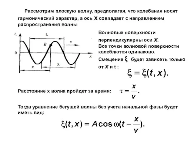 Рассмотрим плоскую волну, предполагая, что колебания носят гармонический характер, а ось