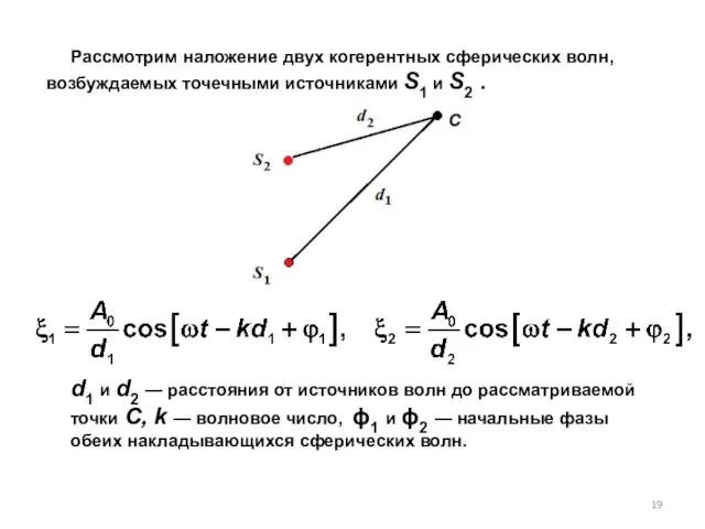 d1 и d2 — расстояния от источников волн до рассматриваемой точки