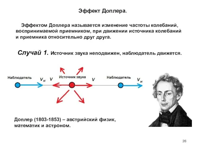 Эффект Доплера. Доплер (1803-1853) – австрийский физик, математик и астроном. Эффектом