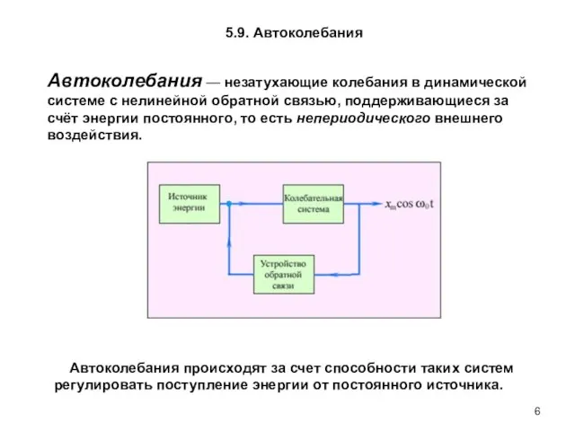 5.9. Автоколебания Автоколебания происходят за счет способности таких систем регулировать поступление