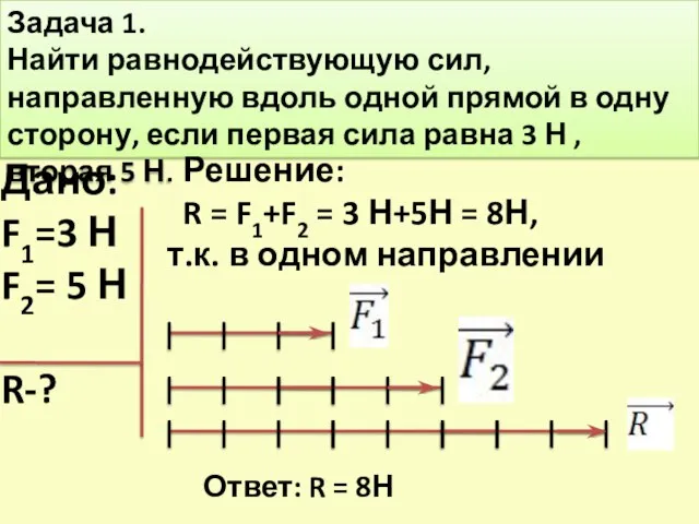 Задача 1. Найти равнодействующую сил, направленную вдоль одной прямой в одну