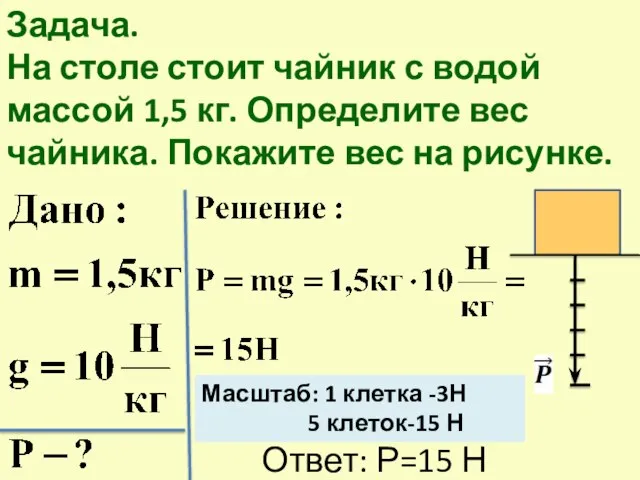 Задача. На столе стоит чайник с водой массой 1,5 кг. Определите